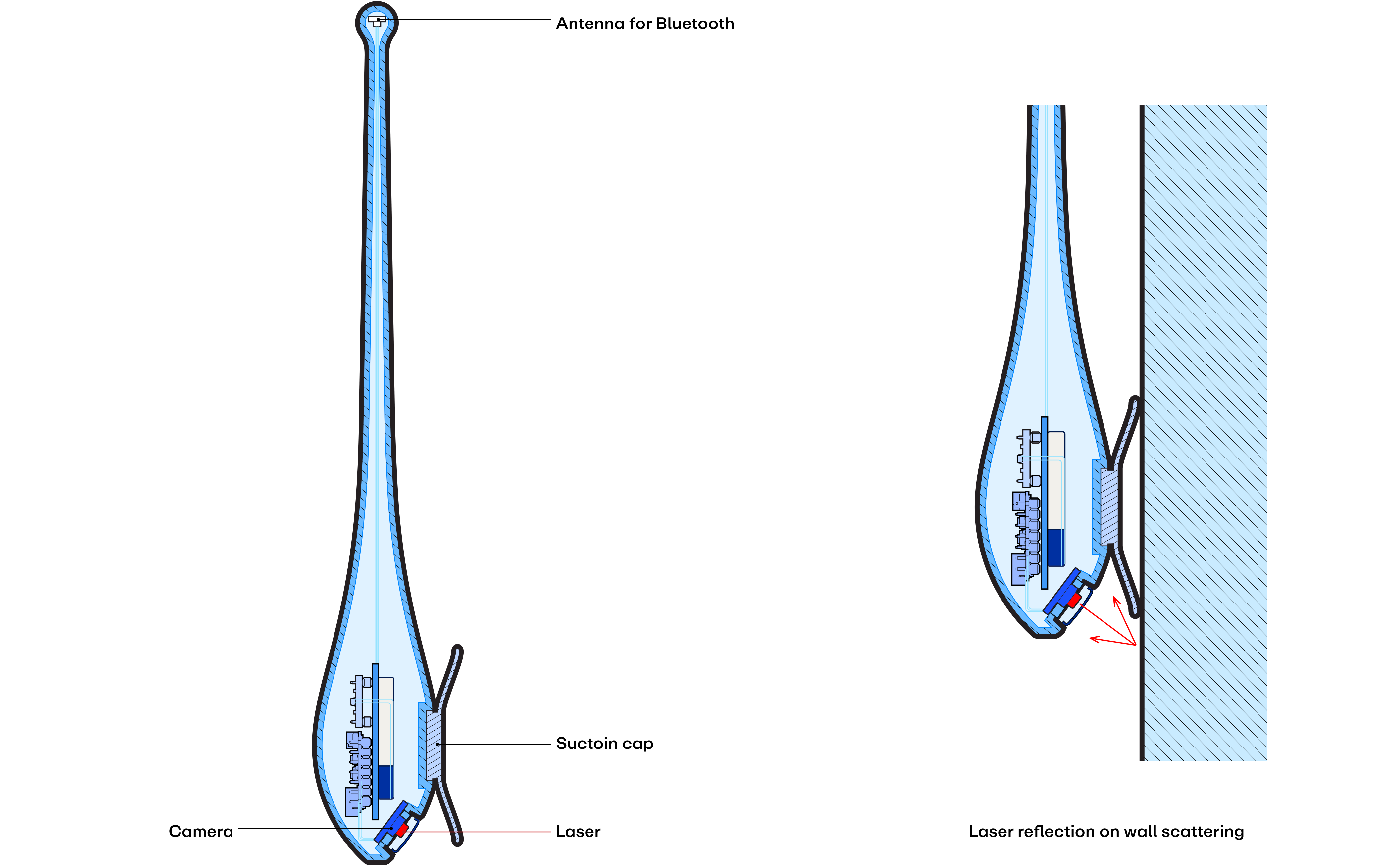 AQUANTENNA