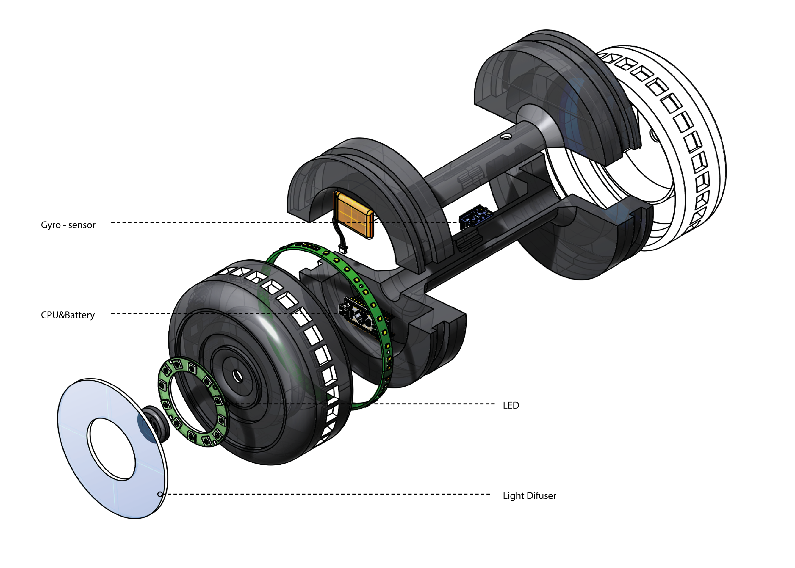 S-DUMBBELL